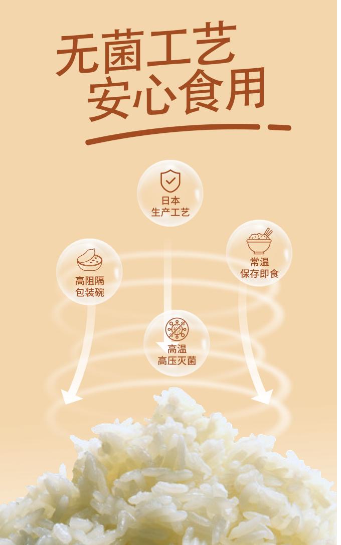 PP电子5金狮·(中国区)游戏官方网站